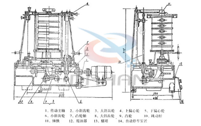 拍擊式標(biāo)準(zhǔn)振篩機(jī)：傳動(dòng)主軸，小斜輪，大斜輪，爽油漆，等