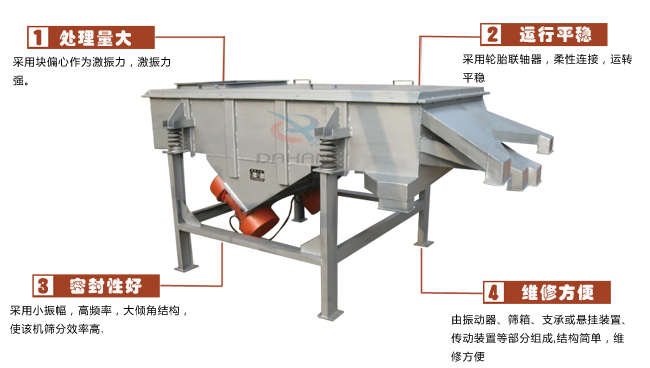 尿素專用振動篩工作特點(diǎn)：處理量：采用塊偏心作為激振力，激振力強(qiáng)。運(yùn)行平穩(wěn)：采用輪胎廉州，柔性連接，運(yùn)轉(zhuǎn)平穩(wěn)。密封性好：采用小振幅，高頻率，大傾角結(jié)構(gòu)，使該機(jī)篩分效率高。維修方便：有振動器，篩箱，支承或懸掛裝置，傳動裝置等部分組成結(jié)構(gòu)簡單，維修方便。