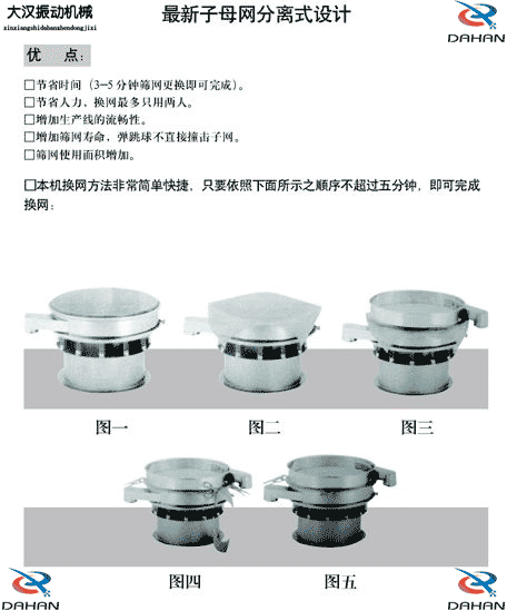 玉米振動(dòng)篩換網(wǎng)圖示：1，將網(wǎng)架方平2，將篩網(wǎng)平鋪在網(wǎng)架上，留出5cm的篩網(wǎng)，將上層篩框平方到篩網(wǎng)上，減輕多余的篩網(wǎng)，固定上層篩框，換網(wǎng)完成。