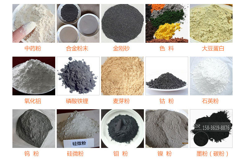 氣體保護超聲波振動篩的行業(yè)應(yīng)用：中藥粉，合金粉末，金剛砂，色料，大豆蛋白，氧化鋁，磷酸鐵鋰，麥芽粉，鈷粉，石英粉，鎢粉，硅微粉，鉬粉，墨粉。