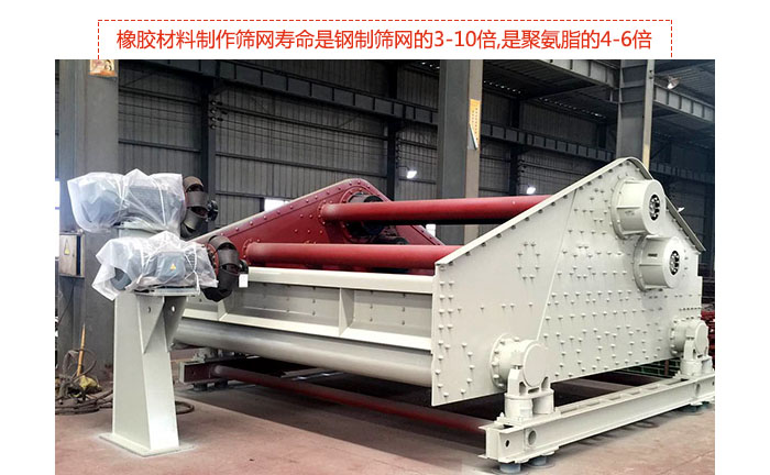 礦用振動篩-自定中心振動篩具有先進(jìn)水平,可提供座式和吊式兩種形式的振動，采用超耐磨橡膠材料制作篩網(wǎng),壽命是鋼制篩網(wǎng)的3-10倍,是聚氨脂的4-6倍。