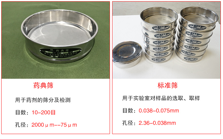 藥典篩和標(biāo)準(zhǔn)篩用途不同、目數(shù)不同