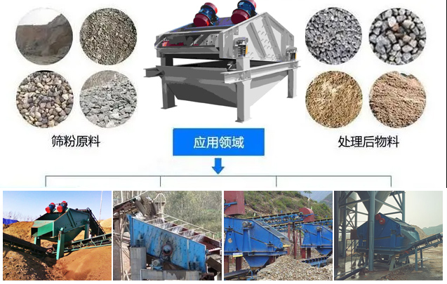  ZSG礦用振動篩適用范圍：水泥，化工，鋼鐵，煤礦，糧食，冶金，鑄造等行業(yè)。