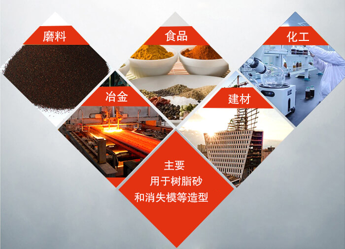 三維振動(dòng)平臺(tái)可用于：磨料，食品，化工，冶金等行業(yè)