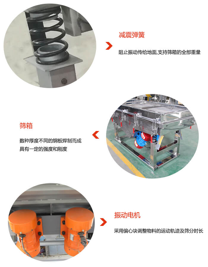 塑料顆粒振動(dòng)篩振動(dòng)電機(jī)，彈簧等部件特點(diǎn)展示
