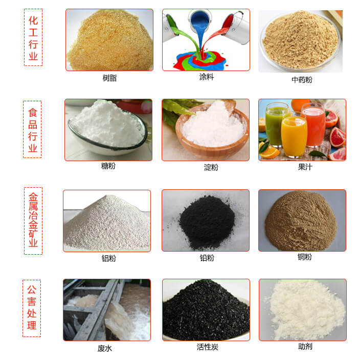 移動(dòng)式振動(dòng)篩使用的行業(yè)：食品行業(yè)，化工行業(yè)，藥品行業(yè)，糧食行業(yè)。