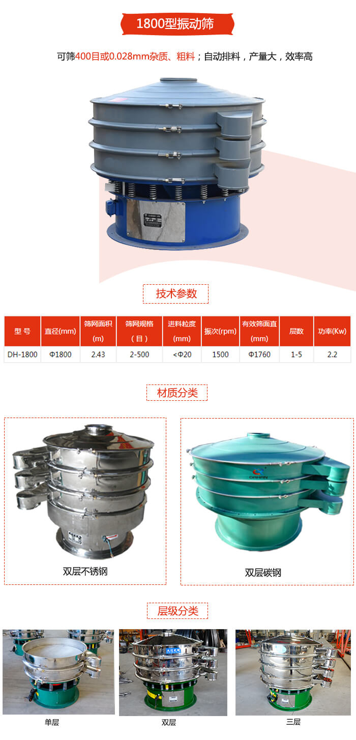 1800型振動篩材質(zhì)分為：碳鋼，不銹鋼以及碳鋼+不銹鋼三種可以選擇。