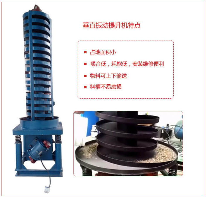 DZC垂直振動提升機主要特點：產(chǎn)品占地面積小，便于工藝布置。物料殼向上輸送，亦可向下輸送。噪音低，結(jié)構(gòu)簡單，安裝，維修便利。能耗小，節(jié)約電能，料槽磨損小。