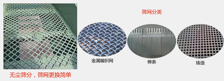 洗煤振動篩篩網展示：金屬編織網，棒條，鑄造等。