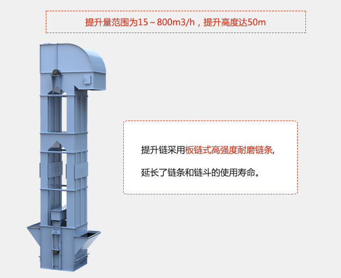 提升量范圍在：15-800m3/h，提升高度達：50m采用板鏈式高強度耐磨鏈條，延長了鏈條和鏈斗的使用壽命。