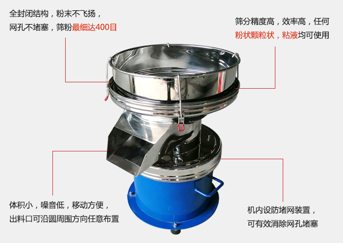 450過濾篩機的主要特點：全封閉結(jié)構(gòu)，粉末不飛揚，網(wǎng)眼不堵塞，篩分細可達400目。篩分精度高，效率高，任何粉狀顆粒狀，粘液類均可使用。體積小噪音低，移動方便出料口可沿圓周方向任意布置，機內(nèi)設(shè)防堵網(wǎng)裝置，可有效消除網(wǎng)孔堵塞。