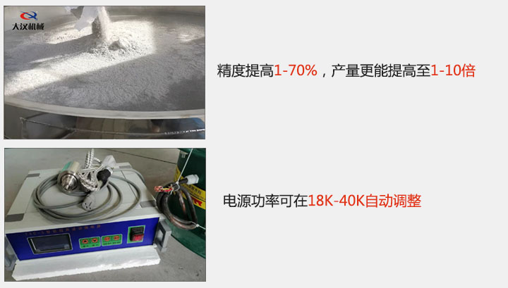 精度提高1—70%，產(chǎn)量更能提高至1-10倍  電源功率可在18K-40K自動(dòng)調(diào)整