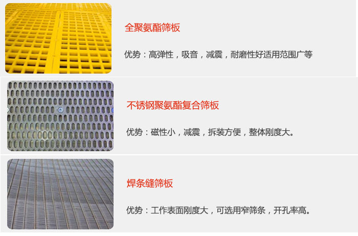 礦用振動(dòng)篩篩板可分為：全聚氨酯篩板，不銹鋼聚氨酯復(fù)合篩板，焊條峰篩板。