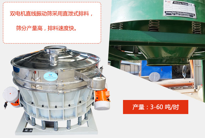 雙電機直線振動篩采用直泄式排料，篩分產(chǎn)量高，排料速度快。
