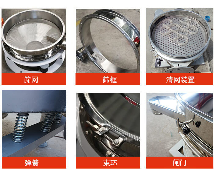 直排篩主要結(jié)構(gòu)：篩網(wǎng)，篩框，清網(wǎng)裝置，彈簧，束環(huán)，閘門等。