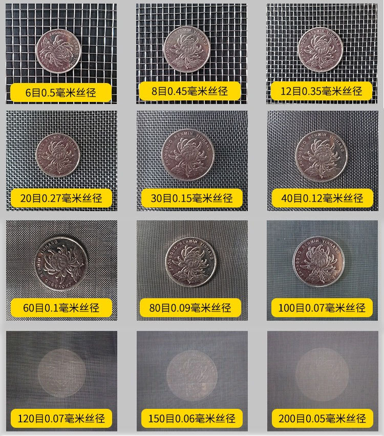 75試驗篩篩網(wǎng)網(wǎng)孔6目，8目，12目，20目，30目，40目，60目，80目，100目，120目，150目，200目等目數(shù)展示