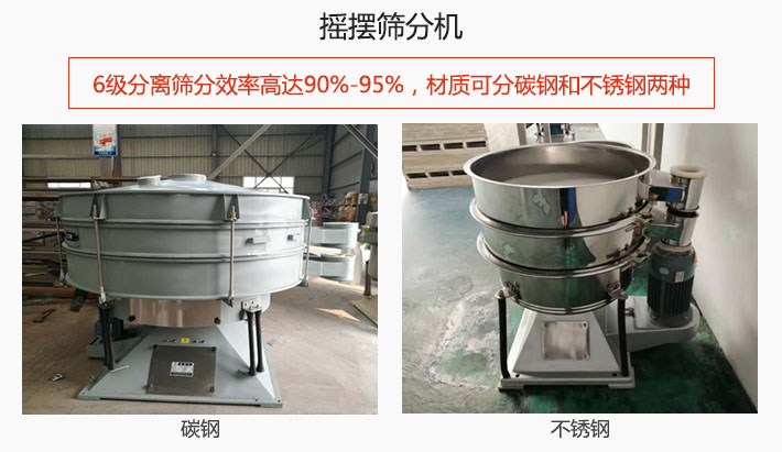 搖擺篩分機6級分離篩分效率高達90%-95%，材質(zhì)可分碳鋼和不銹鋼兩種。