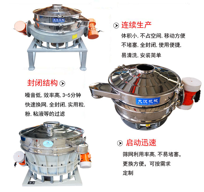連續(xù)生產(chǎn)：體積小，不占空間，移動方便，不堵塞，全封閉，使用便捷，易清洗，安裝簡單。封閉結(jié)構(gòu)：噪音低，效率高，3-5分鐘快速換網(wǎng)，全封閉，實(shí)用粒，粉，粘液等的過濾。啟動迅速：篩網(wǎng)利用率高，不易堵塞，更換方便，可按需求定制。
