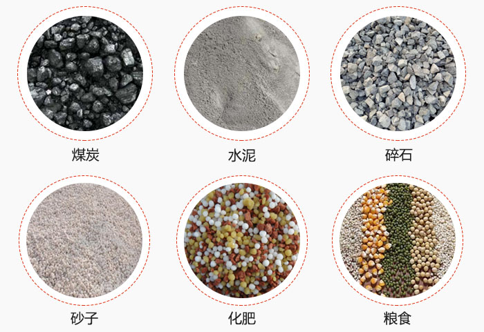TH型斗式提升機(jī)適用物料煤、水泥、碎石、砂子、化肥、糧食展示圖。