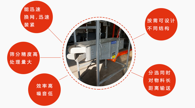吊掛式振動(dòng)篩優(yōu)勢(shì)：能迅速換網(wǎng)，迅速裝緊，篩分精度高，處理量大，效率高噪音低，分選同時(shí)對(duì)物料長(zhǎng)距離輸送。按需可設(shè)計(jì)不同結(jié)構(gòu)。