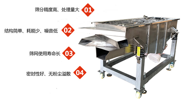 食品直線振動(dòng)篩工作特點(diǎn)：1，篩分精度高，處理量大2，結(jié)構(gòu)簡(jiǎn)單，耗能少，噪音低3，篩網(wǎng)使用壽命長(zhǎng)。4，密封性好，無(wú)粉塵溢散。