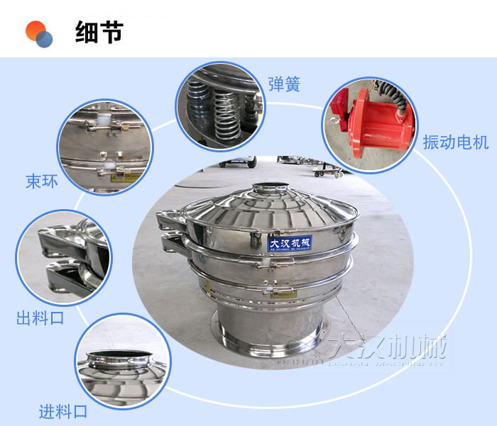 醫(yī)藥振動篩細節(jié)：彈簧，振動電機，束環(huán)，出料口，進料口等。