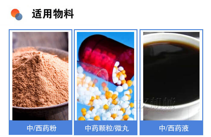 醫(yī)藥振動篩適用物料：中/西藥粉，中藥顆粒/微丸，中/西藥液。