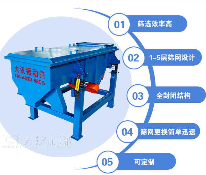 玉米篩選機(jī)特點(diǎn)：篩選效率高，1-5層篩網(wǎng)設(shè)計(jì)，全封閉結(jié)構(gòu)等。