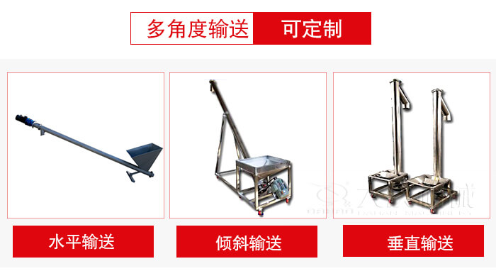 螺旋輸送機輸送形式可分為：水平，傾斜，垂直等三種
