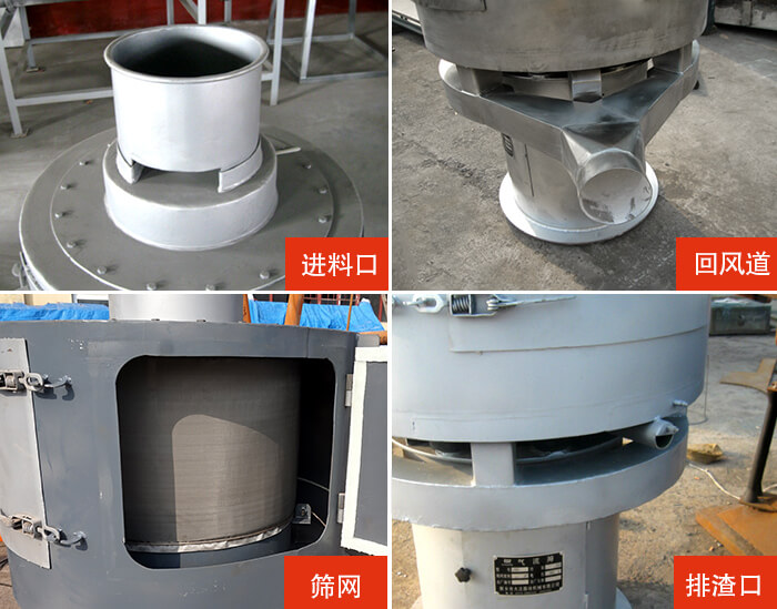 氣流篩分機(jī)進(jìn)料口，回風(fēng)道，篩網(wǎng)，排渣口。