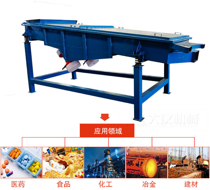1035直線振動(dòng)篩主要適用行業(yè)：食品行業(yè)，化工行業(yè)，冶金行業(yè)，醫(yī)藥行業(yè)，建材行業(yè)，行業(yè)等。