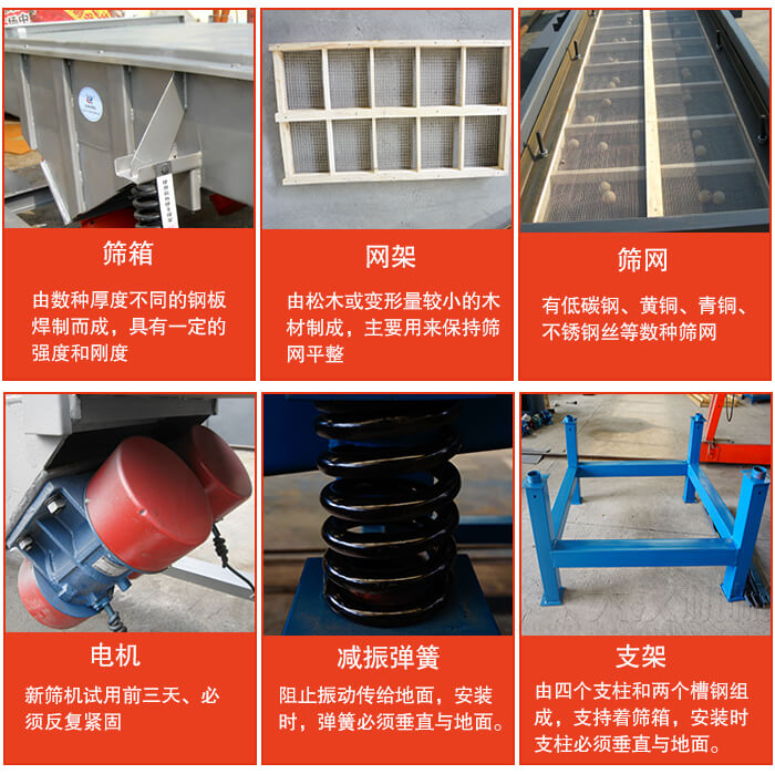 直線振動(dòng)篩的結(jié)構(gòu)說明：出料口，進(jìn)料口，篩網(wǎng)，振動(dòng)電機(jī)，減震癱瘓等。