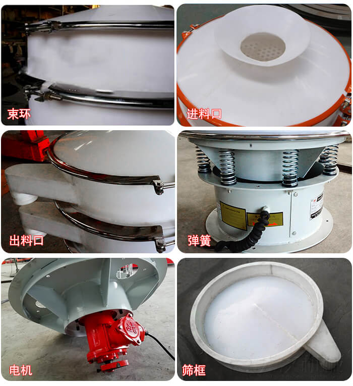 塑料防腐蝕振動(dòng)篩細(xì)節(jié):進(jìn)料口，框體，網(wǎng)架底框，出料口等。