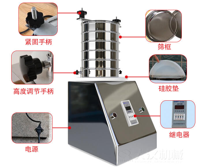 試驗(yàn)篩內(nèi)部結(jié)構(gòu)，控制箱，振動(dòng)平臺(tái)，兩者鎖緊手柄，上部鎖緊手柄，連接線等。