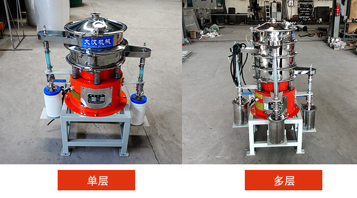 氣體保護(hù)振動(dòng)篩不同型號展示圖
