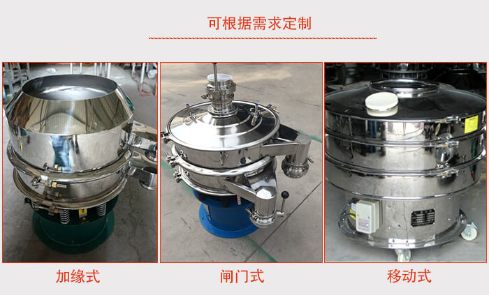 加緣式，閘門式，移動式。