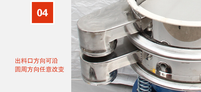 出料口方向可沿圓周方向任意改變。