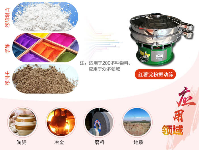 紅薯淀粉適用的行業(yè):實(shí)驗(yàn)室，生產(chǎn)控制，食品行業(yè)，醫(yī)藥行業(yè)，化工行業(yè)，磨料，礦山，涂料，冶金，地質(zhì)，陶瓷等