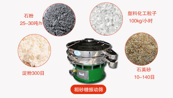 　粗砂糖振動篩更多適用范圍:食品行業(yè)，化工行業(yè)，制藥行業(yè)，行業(yè)，冶金行業(yè)等。